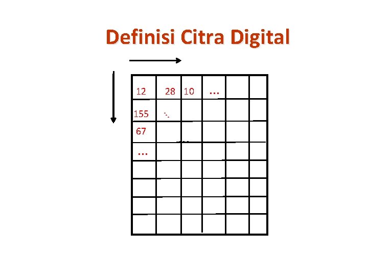 Definisi Citra Digital 12 67 . . . 155 28 10 . . .