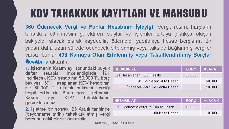 KDV TAHAKKUK KAYITLARI VE MAHSUBU 360 Ödenecek Vergi ve Fonlar Hesabının İşleyişi: Vergi, resim,