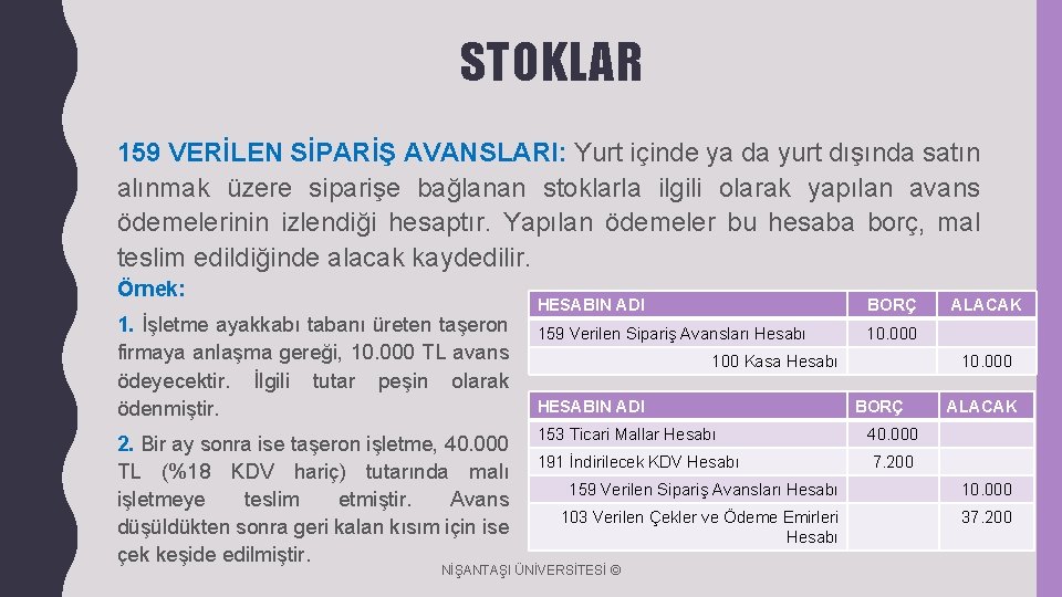 STOKLAR 159 VERİLEN SİPARİŞ AVANSLARI: Yurt içinde ya da yurt dışında satın alınmak üzere