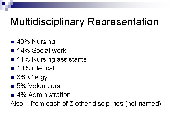 Multidisciplinary Representation 40% Nursing n 14% Social work n 11% Nursing assistants n 10%