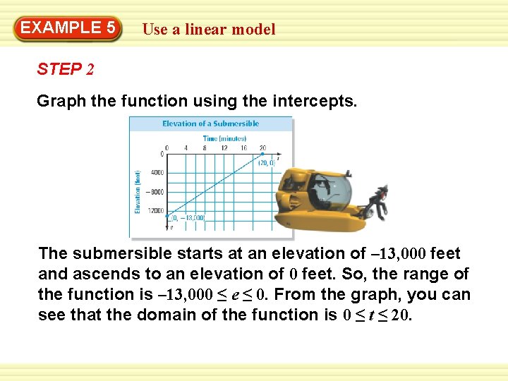 EXAMPLE 5 Use a linear model STEP 2 Graph the function using the intercepts.
