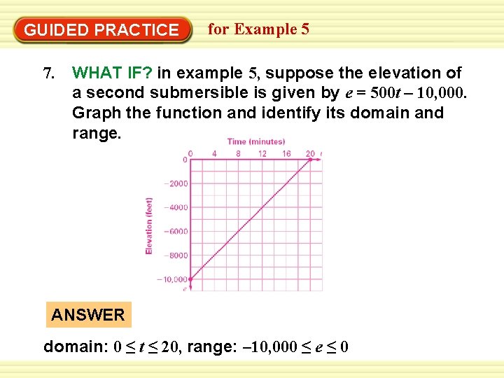 EXAMPLE 5 formodel Example 5 Use a linear GUIDED PRACTICE 7. WHAT IF? in