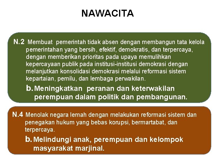 NAWACITA N. 2 Membuat pemerintah tidak absen dengan membangun tata kelola pemerintahan yang bersih,