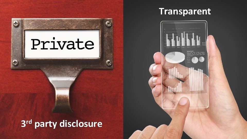 Transparent 3 rd party disclosure 