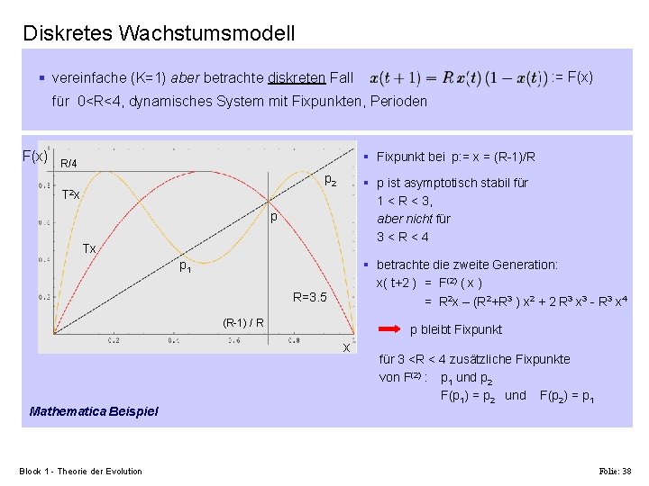 Diskretes Wachstumsmodell : = F(x) § vereinfache (K=1) aber betrachte diskreten Fall für 0<R<4,
