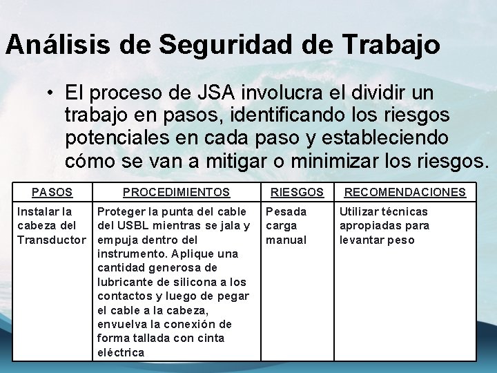 Análisis de Seguridad de Trabajo • El proceso de JSA involucra el dividir un