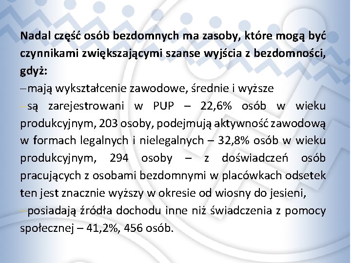 Nadal część osób bezdomnych ma zasoby, które mogą być czynnikami zwiększającymi szanse wyjścia z