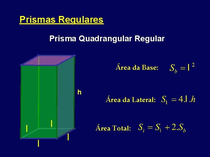 Prismas Regulares Prisma Quadrangular Regular Área da Base: h Área da Lateral: Área Total: