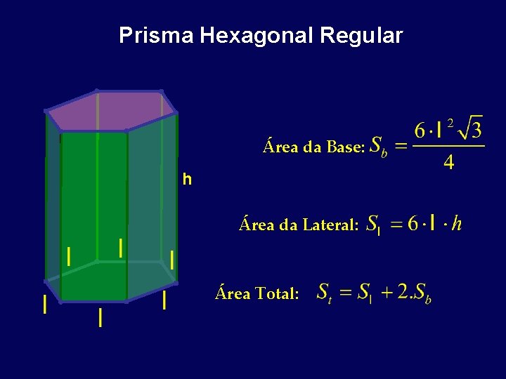 Prisma Hexagonal Regular Área da Base: h Área da Lateral: Área Total: 