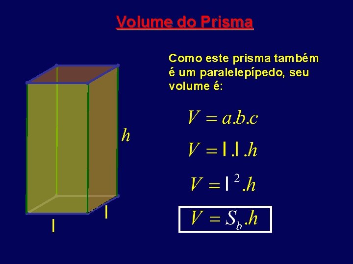 Volume do Prisma Como este prisma também é um paralelepípedo, seu volume é: 