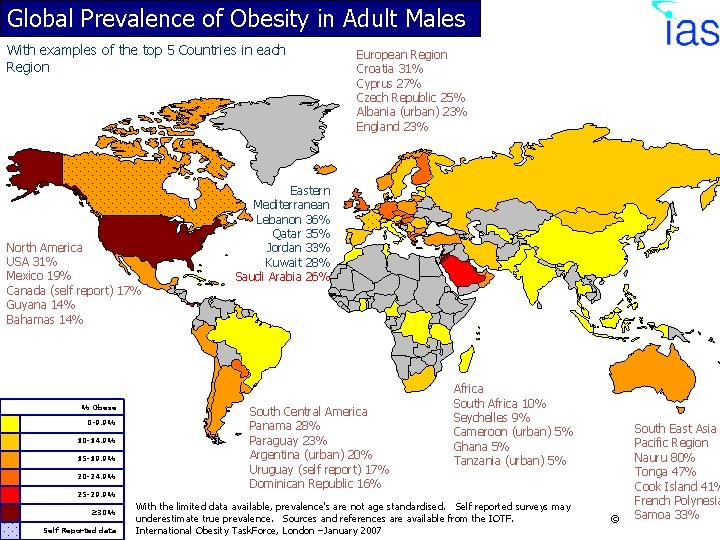 Global Prevalence of Obesity in Adult Males With examples of the top 5 Countries