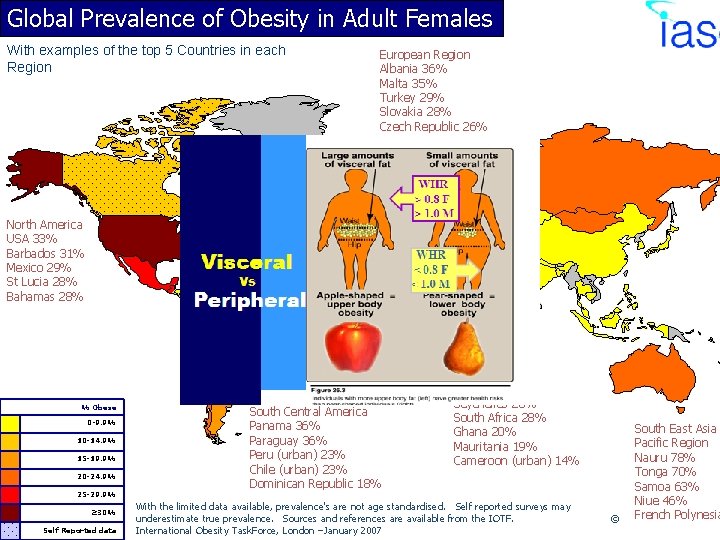 Global Prevalence of Obesity in Adult Females With examples of the top 5 Countries