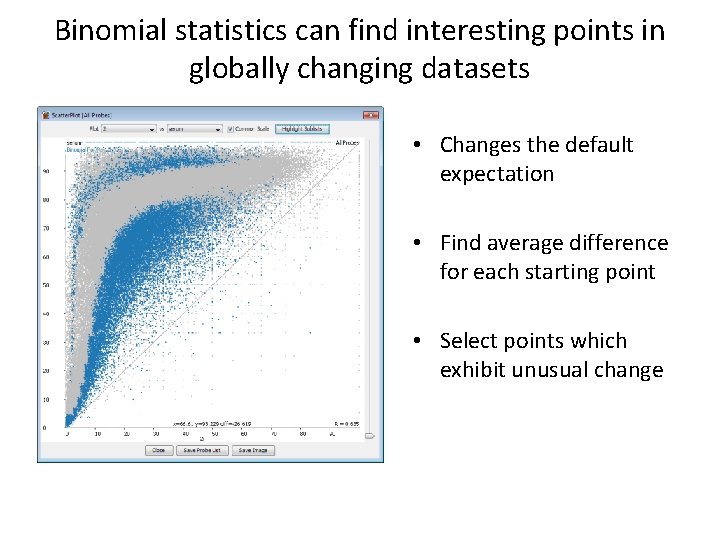 Binomial statistics can find interesting points in globally changing datasets • Changes the default