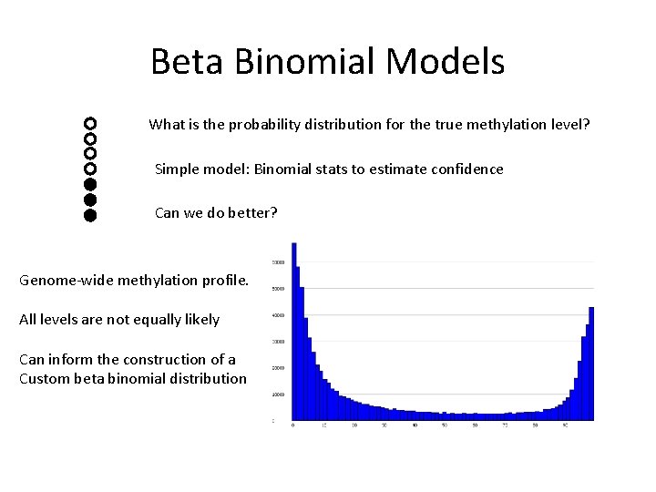 Beta Binomial Models What is the probability distribution for the true methylation level? Simple