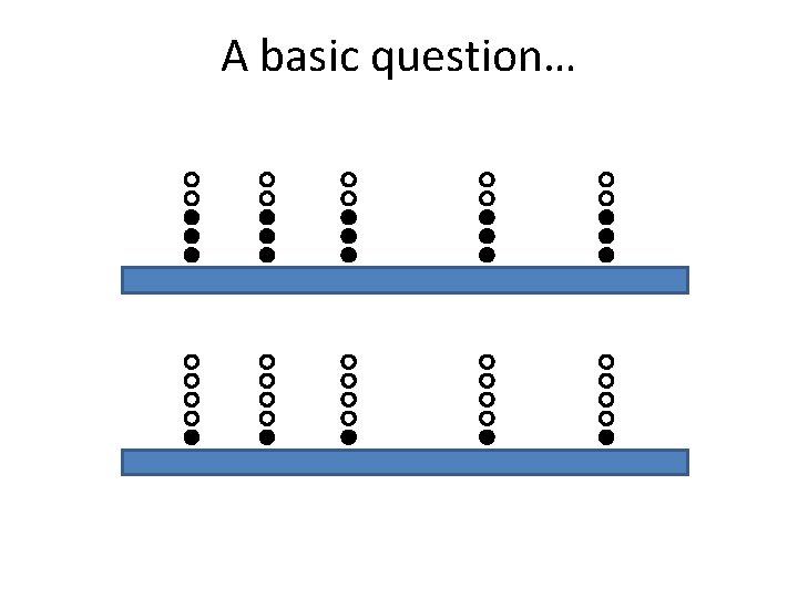A basic question… 