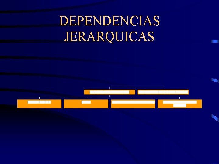 DEPENDENCIAS JERARQUICAS 