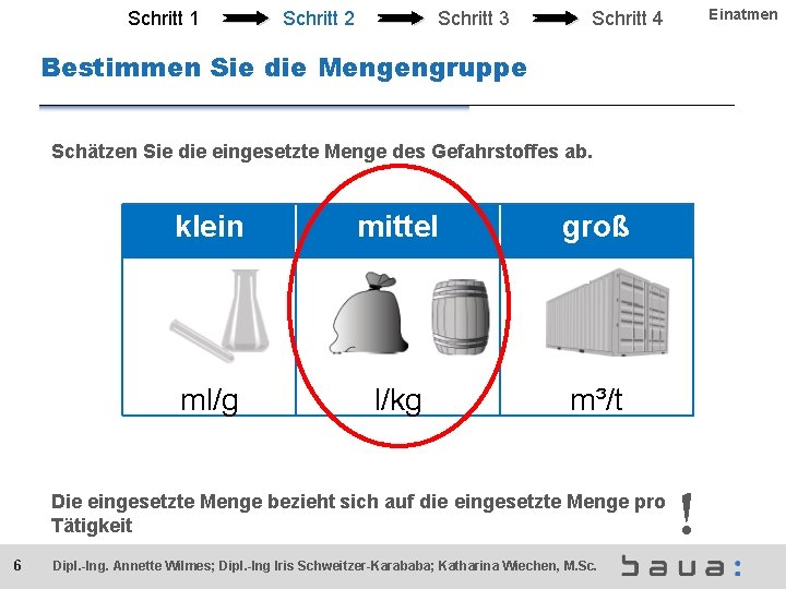 Schritt 1 Schritt 2 Schritt 3 Einatmen Schritt 4 Bestimmen Sie die Mengengruppe Schätzen