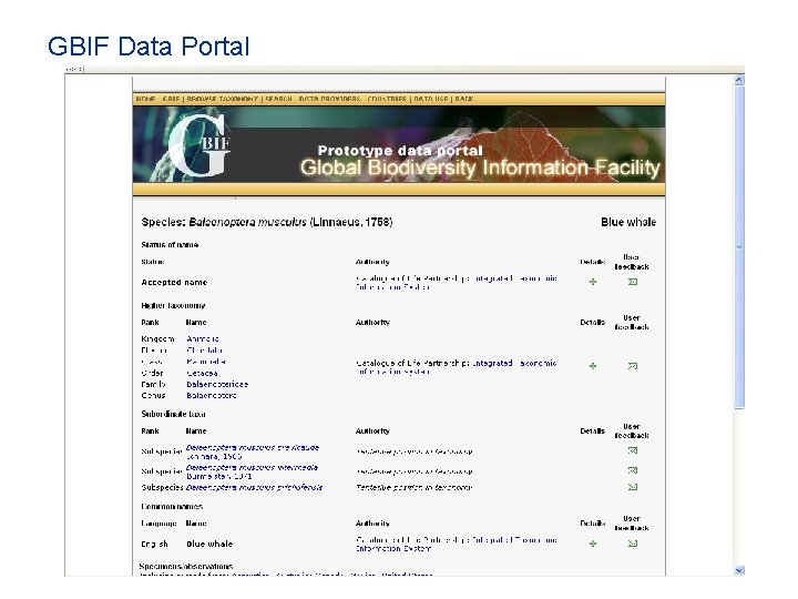 GBIF Data Portal GBIF Data Portal