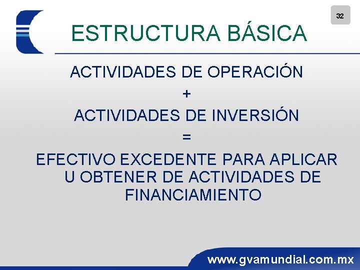 32 ESTRUCTURA BÁSICA ACTIVIDADES DE OPERACIÓN + ACTIVIDADES DE INVERSIÓN = EFECTIVO EXCEDENTE PARA