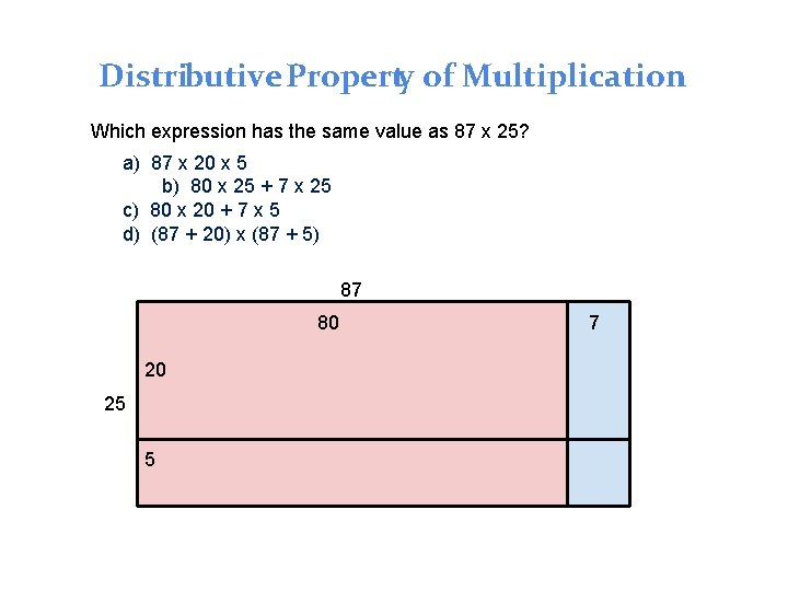 Distributive Property of Multiplication Which expression has the same value as 87 x 25?