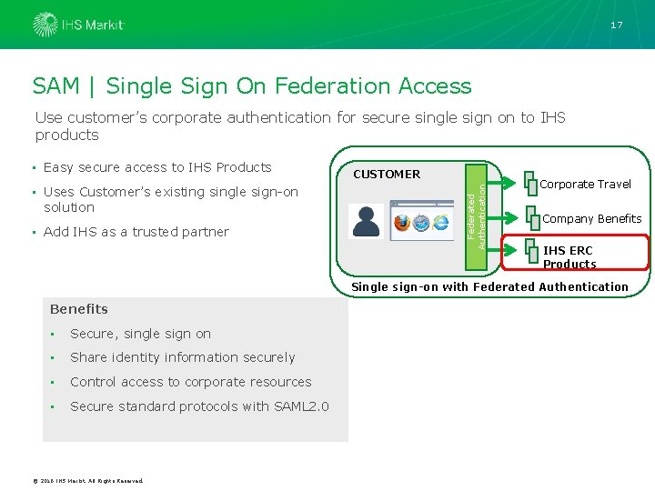 17 SAM | Single Sign On Federation Access Use customer’s corporate authentication for secure