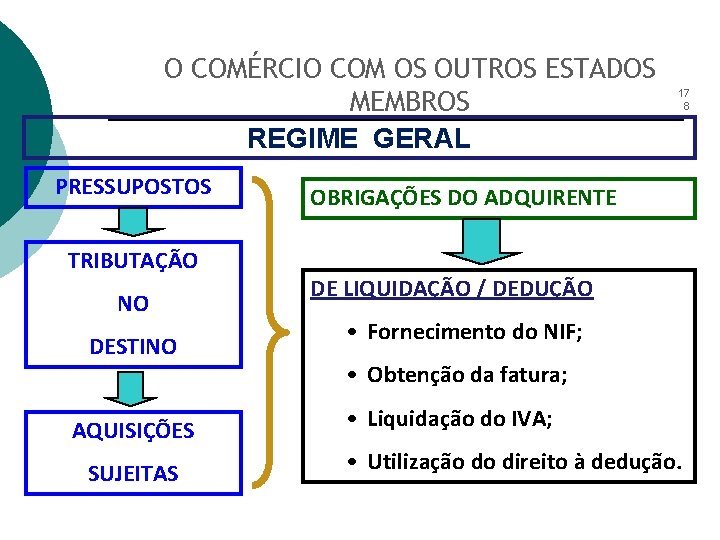 O COMÉRCIO COM OS OUTROS ESTADOS MEMBROS REGIME GERAL PRESSUPOSTOS TRIBUTAÇÃO NO DESTINO AQUISIÇÕES