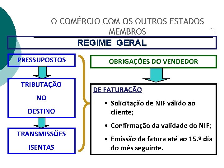 O COMÉRCIO COM OS OUTROS ESTADOS MEMBROS REGIME GERAL PRESSUPOSTOS TRIBUTAÇÃO NO DESTINO TRANSMISSÕES