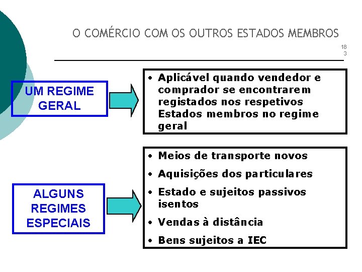 O COMÉRCIO COM OS OUTROS ESTADOS MEMBROS 18 3 UM REGIME GERAL • Aplicável