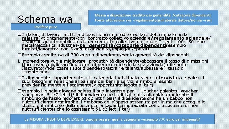 Schema wa Messa a disposizione credito wa- generalità /categorie dipendenti; Fonte attivazione wa -regolamento(unilaterale