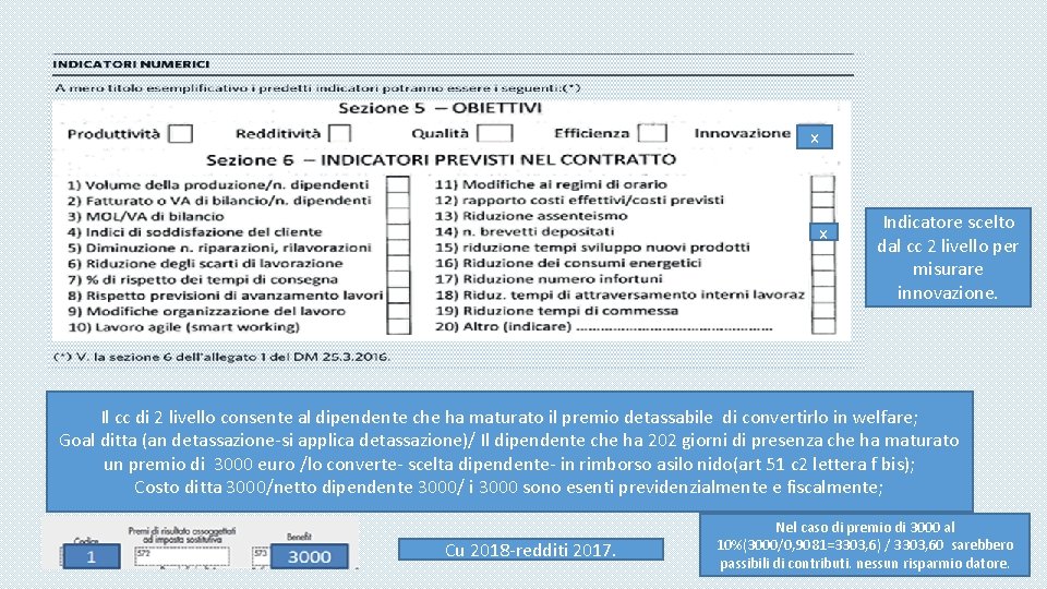 x x Indicatore scelto dal cc 2 livello per misurare innovazione. Il cc di