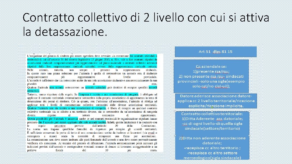 Contratto collettivo di 2 livello con cui si attiva la detassazione. 