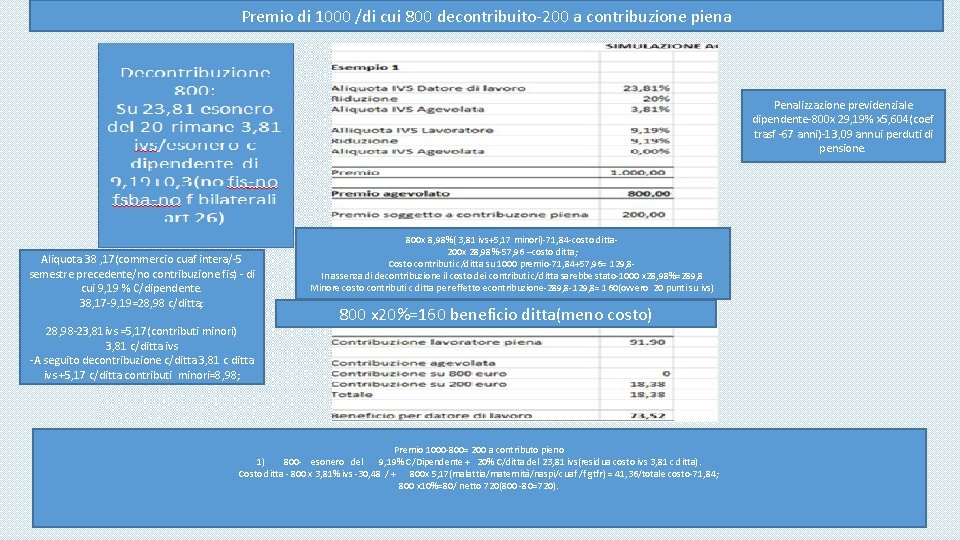 Premio di 1000 /di cui 800 decontribuito-200 a contribuzione piena Penalizzazione previdenziale dipendente-800 x