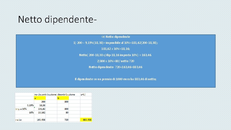 Netto dipendente 1) 200 – 9, 19%(18, 38)= imponibile al 10%=181, 62(200 -18, 38);