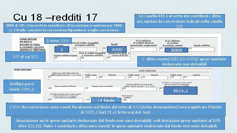 3000 al 10% /convertiti in contributi c ditta assistenza sanitaria per 3000; Cc 2