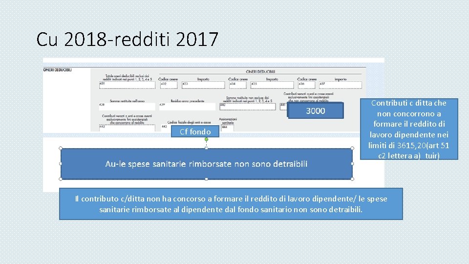 Cu 2018 -redditi 2017 Cf fondo Contributi c ditta che non concorrono a formare