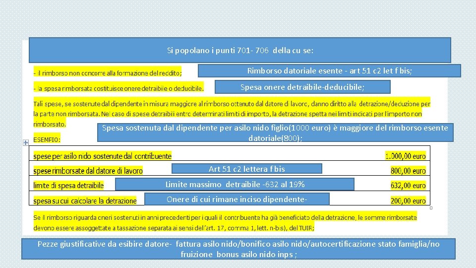 Si popolano i punti 701 - 706 della cu se: Rimborso datoriale esente -