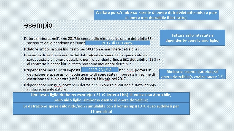 Welfare puro/rimborso esente di onere detraibile(asilo nido) e pure di onere non detraibile (libri