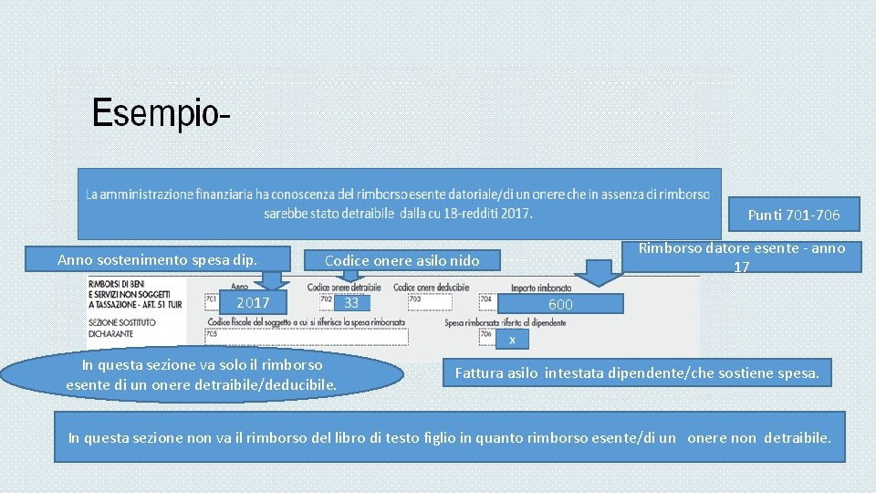 Punti 701 -706 Anno sostenimento spesa dip. Rimborso datore esente - anno 17 Codice