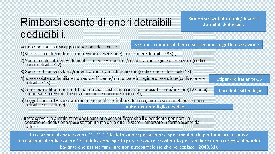 Rimborsi esenti datoriali /di oneri detraibili deducibili. Sezione –rimborsi di beni e servizi non