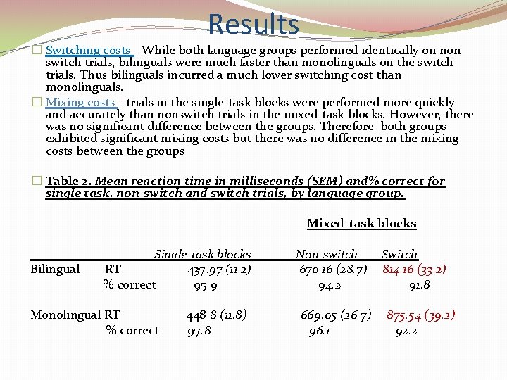 Results � Switching costs - While both language groups performed identically on non switch