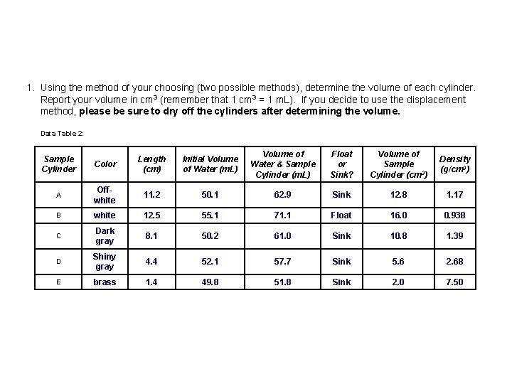 1. Using the method of your choosing (two possible methods), determine the volume of