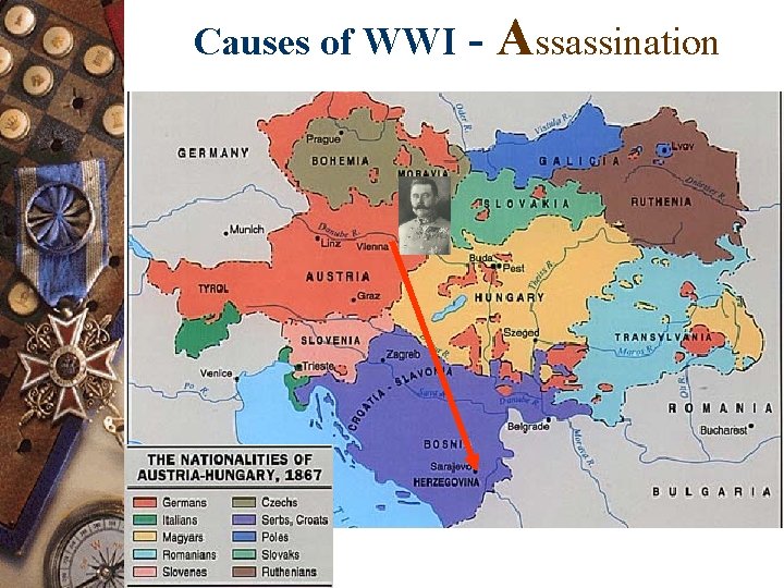 Causes of WWI - Assassination 