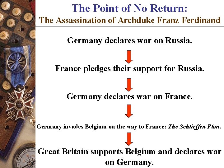 The Point of No Return: The Assassination of Archduke Franz Ferdinand Germany declares war