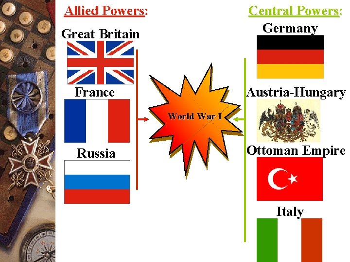 Allied Powers: Central Powers: Germany Great Britain France Austria-Hungary World War I Russia Ottoman