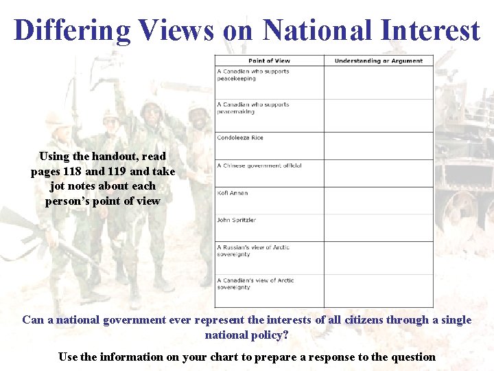 Differing Views on National Interest Using the handout, read pages 118 and 119 and