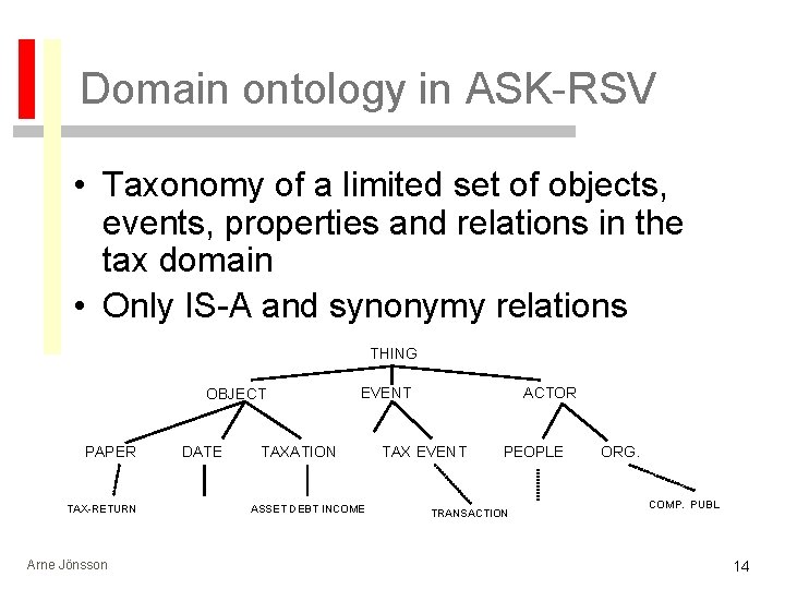 Domain ontology in ASK-RSV • Taxonomy of a limited set of objects, events, properties