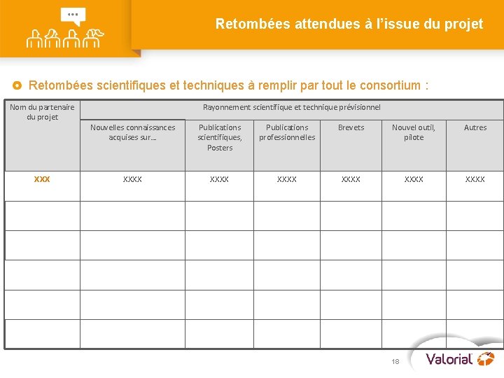 Retombées attendues à l’issue du projet Retombées scientifiques et techniques à remplir par tout