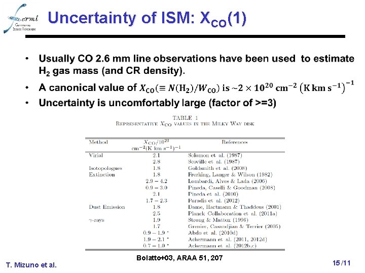 Uncertainty of ISM: XCO(1) • T. Mizuno et al. Bolatto+03, ARAA 51, 207 15