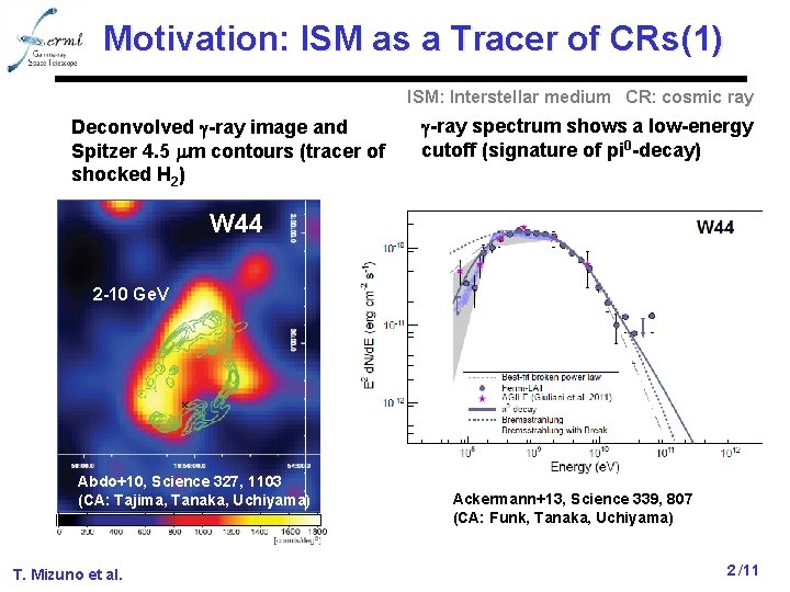 Motivation: ISM as a Tracer of CRs(1) ISM: Interstellar medium CR: cosmic ray Deconvolved