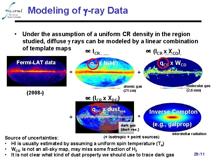 Modeling of g-ray Data • Under the assumption of a uniform CR density in